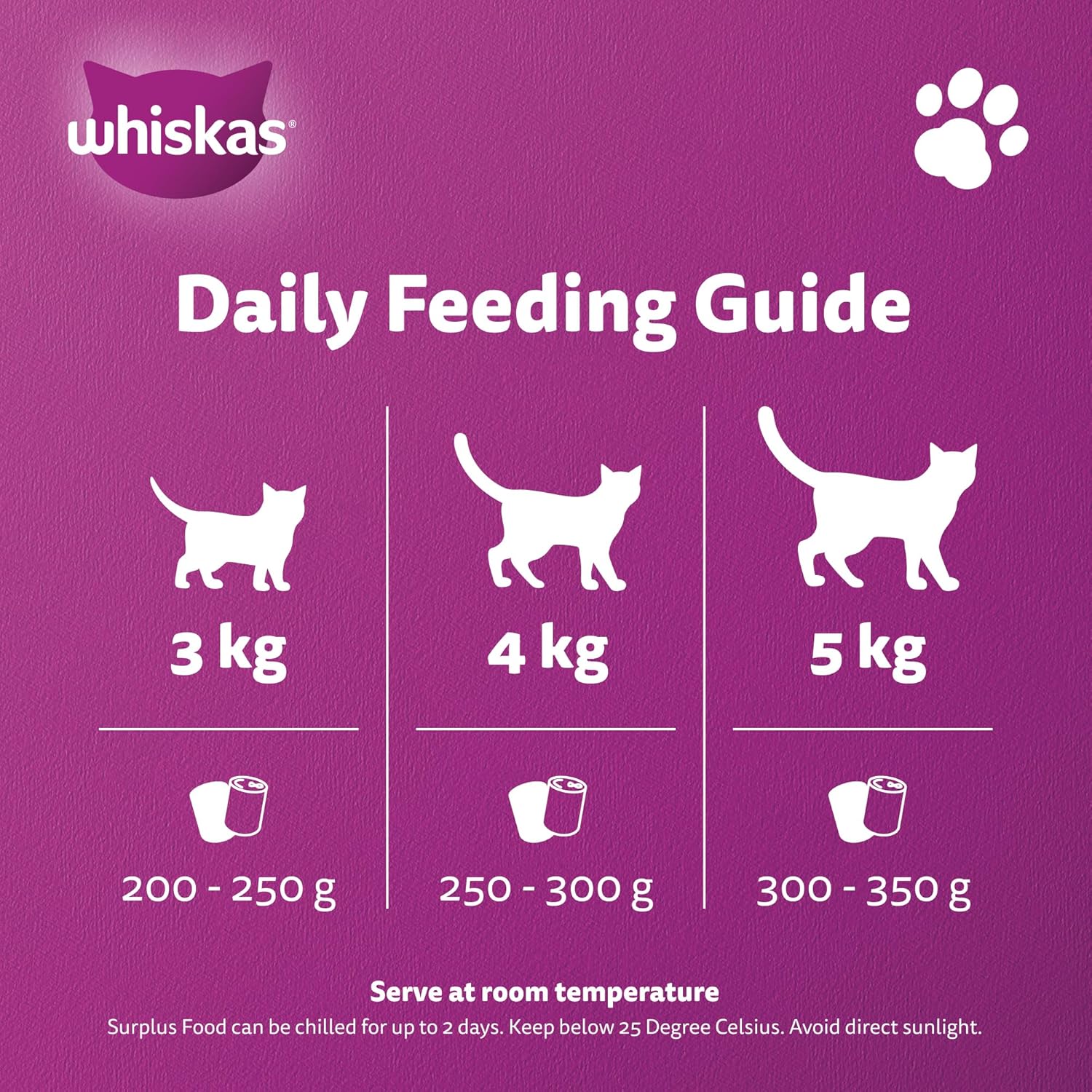 WHISKAS TASTY MINCE BEEF IN GRAVY CAT FOOD
