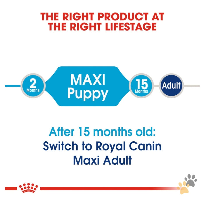 ROYAL CANIN MAXI PUPPY DRY FOOD