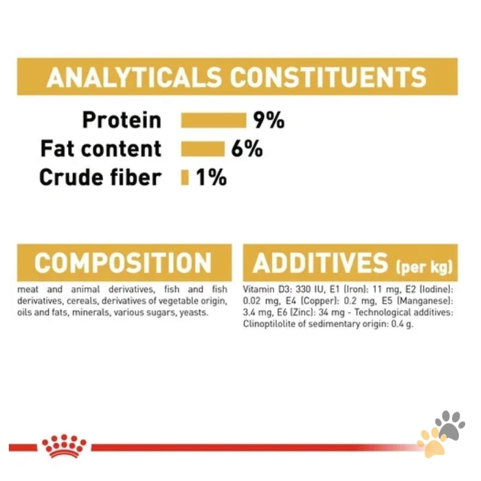 ROYAL CANIN FELINE CARE NUTRITION PERSIAN WET CAT FOOD