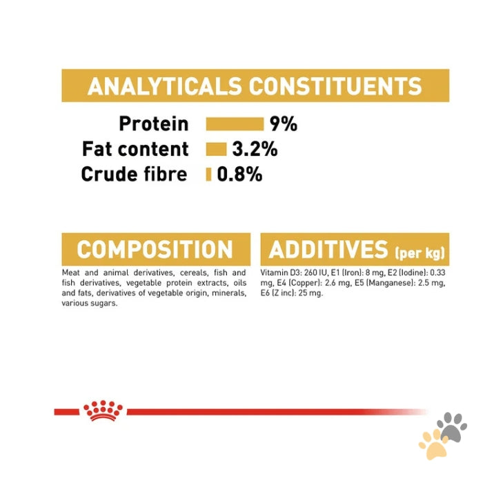 ROYAL CANIN FELINE BREED NUTRITION BRITISH SHORTHAIR WET CAT FOOD