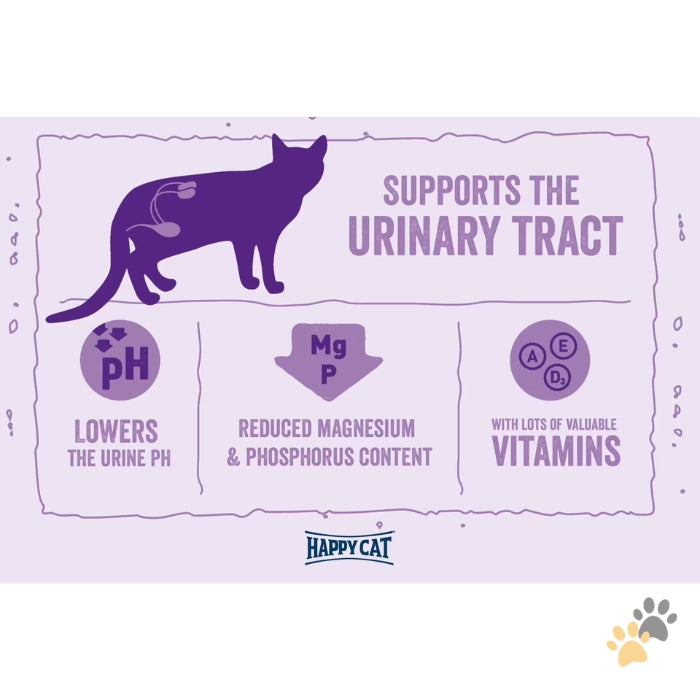 HAPPY CAT MINKAS URINARY CARE