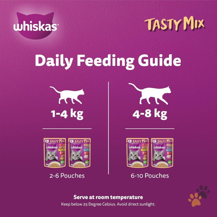 WHISKAS TASTY 1+ YEARS MIX TUNA COLLECTION IN JELLY