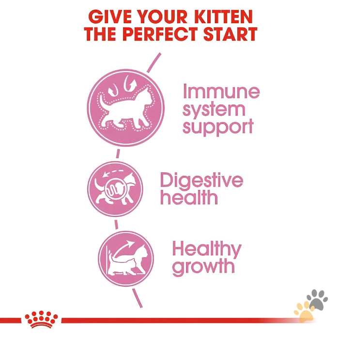 ROYAL CANIN SECOND AGE KITTEN DRY CAT FOOD