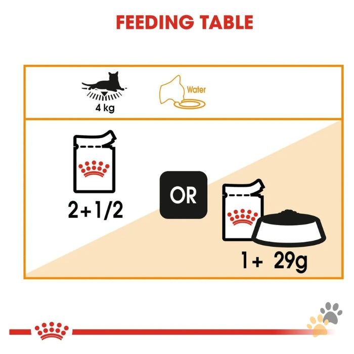 ROYAL CANIN FELINE CARE NUTRITION HAIR & SKIN GRAVY (INTENSE BEAUTY)