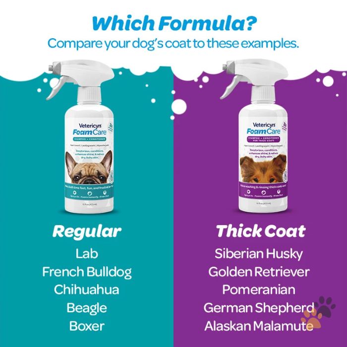 VETERICYN FOAMCARE SPRAY-ON PET SHAMPOO & CONDITIONER