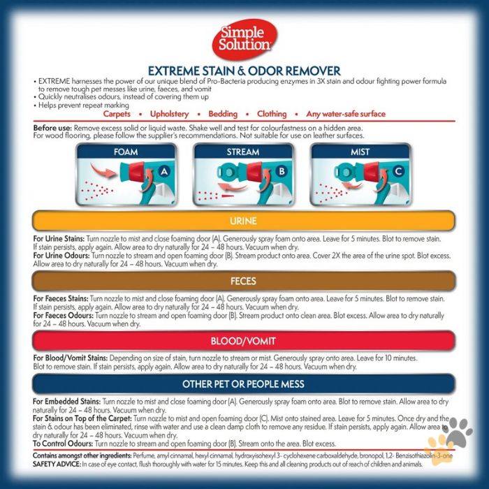 SIMPLE SOLUTION EXTREME STAIN & ODOUR REMOVER - DOG