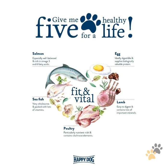 HAPPY DOG FIT & VITAL MINI ADULT