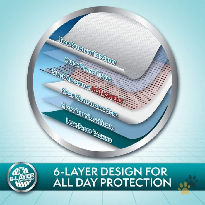 SIMPLE SOLUTIONS PREMIUM TRAINING PADS