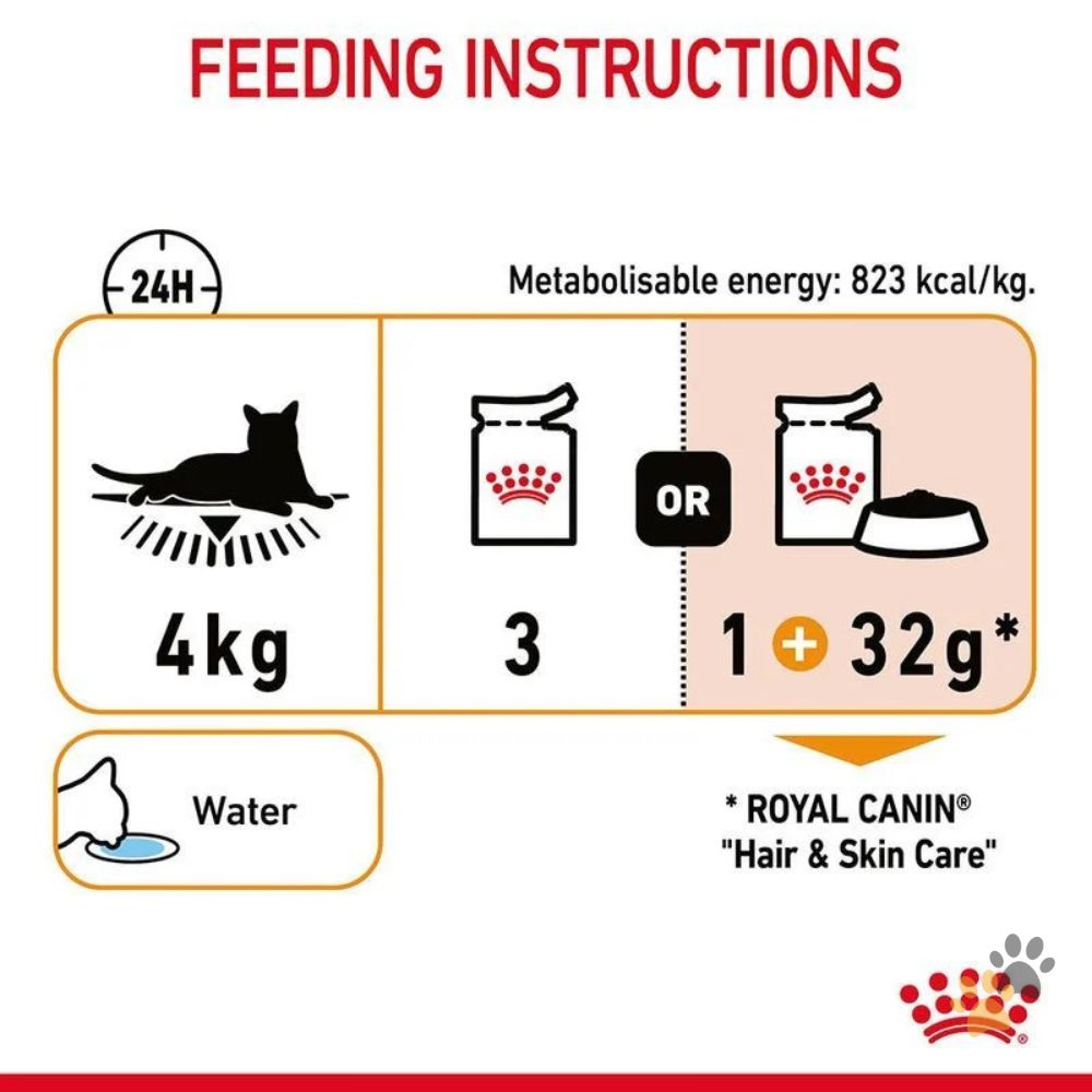 ROYAL CANIN FELINE CARE NUTRITION HAIR & SKIN JELLY (INTENSE BEAUTY)