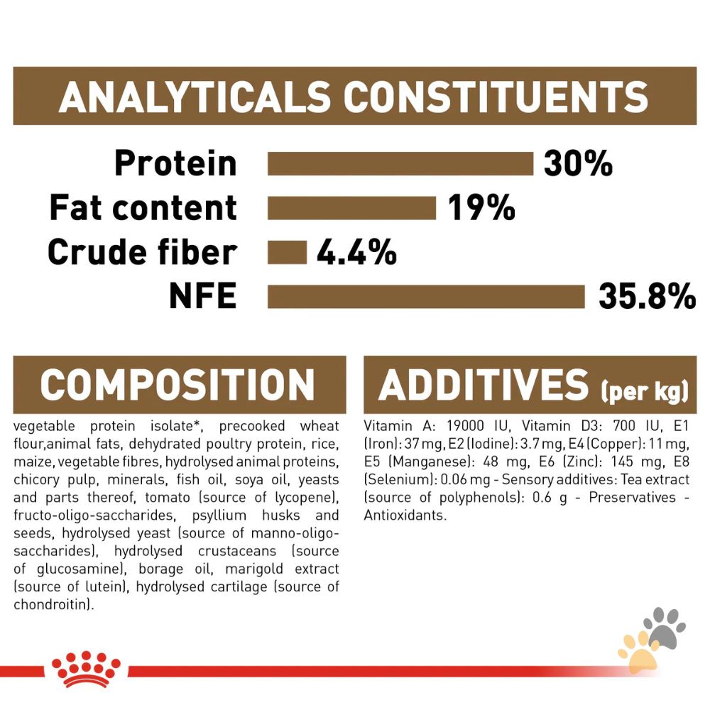 ROYAL CANIN FELINE HEALTH NUTRITION +12 DRY CAT FOOD