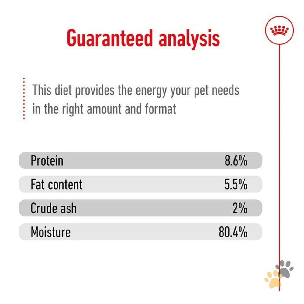 ROYAL CANIN MINI ADULT DOG WET FOOD CAN - 195G