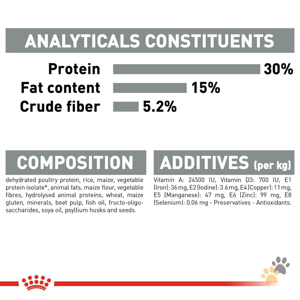 ROYAL CANIN DENTAL ORAL CARE DRY CAT FOOD