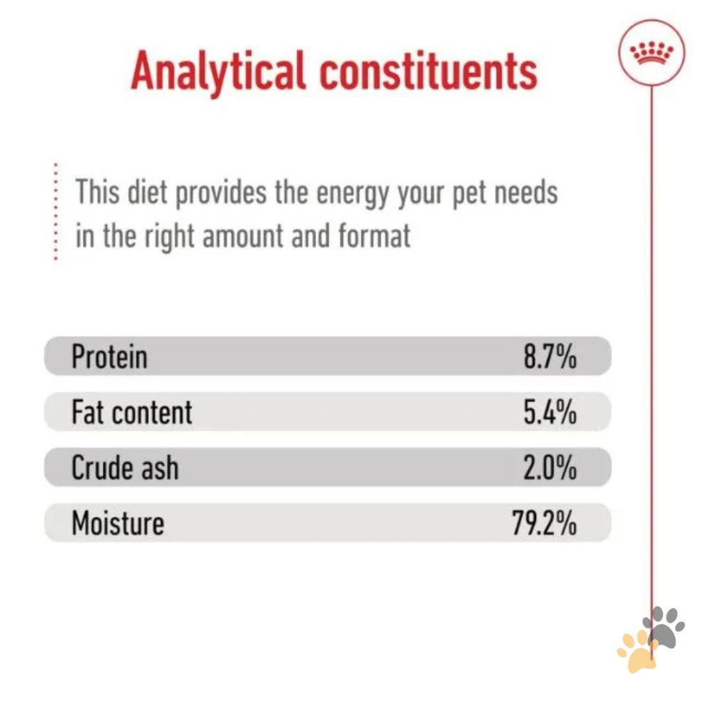ROYAL CANIN MAXI ADULT DOG WET FOOD CAN - 410G