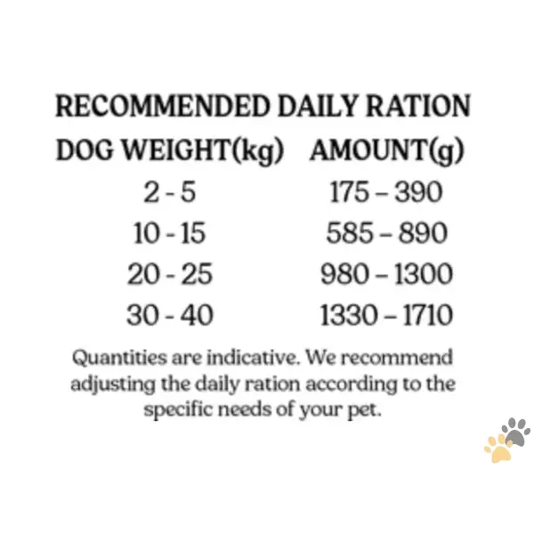 Alpha Spirit Meatballs Lamb and Cumin Dog Wet Food can - 400g - 400g - Dog Food