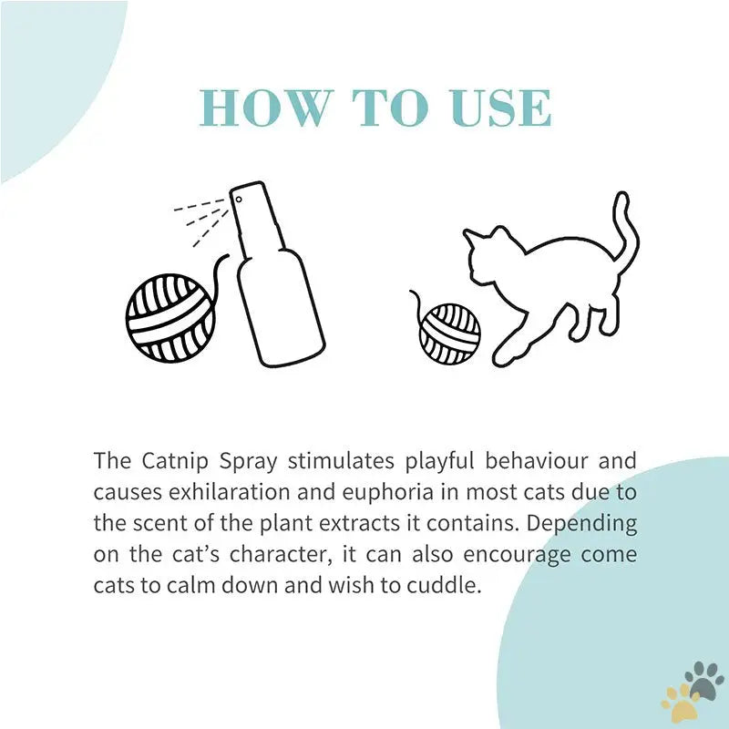 Bioline Catnip Spray - Health & Wellness
