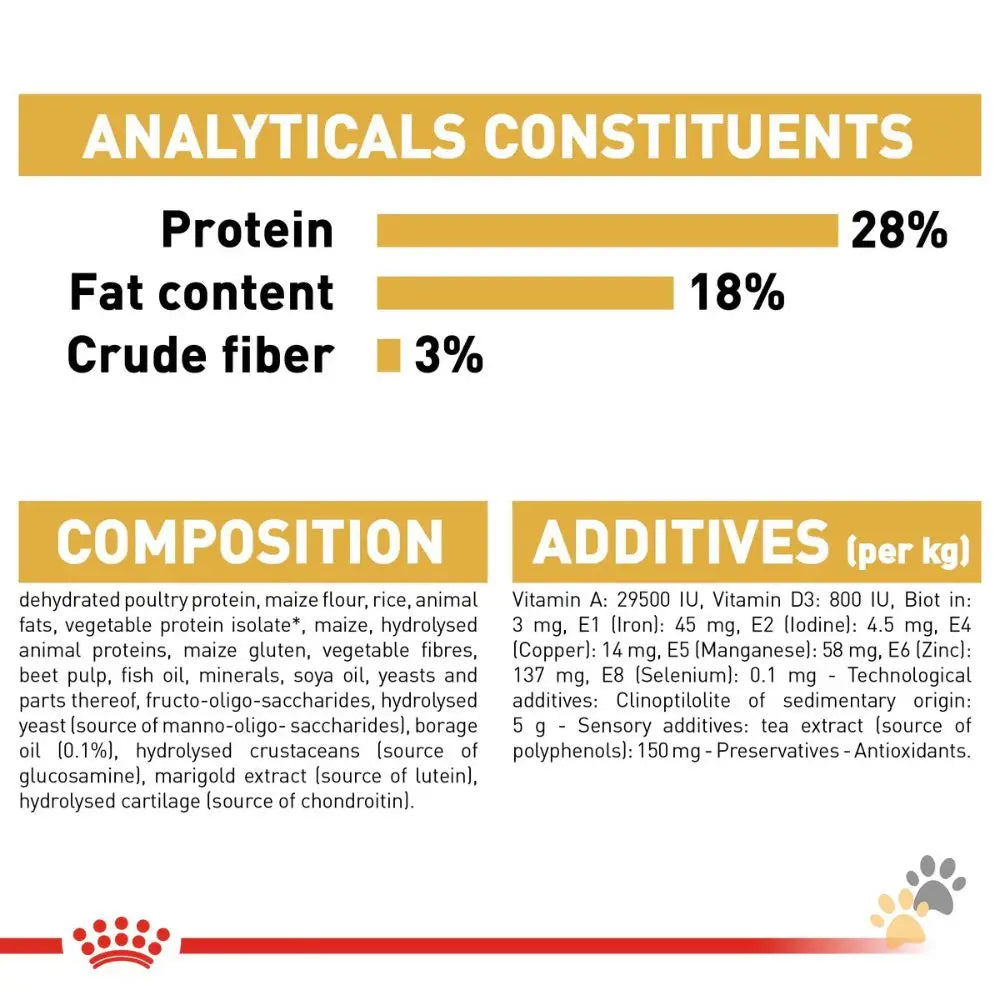 Royal Canin Yorkshire Adult - 1.5 Kg - Dog Food