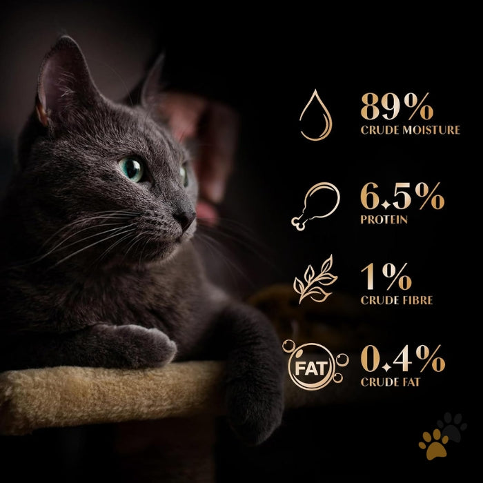 SHEBA FINE KITTEN 2-12 MONTHS CHICKEN PREMIUM LOAF