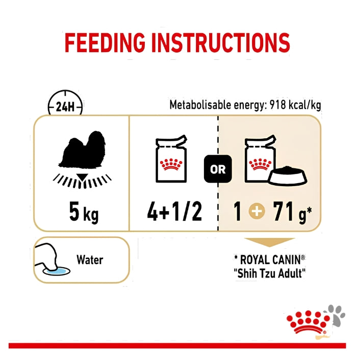 ROYAL CANIN SHIH TZU LOAF ADULT WET FOOD