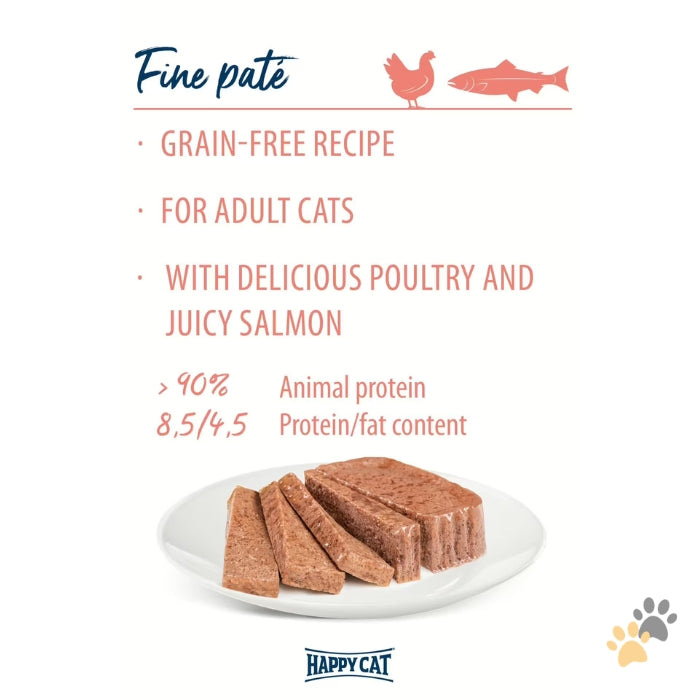 HAPPY CAT MINKAS DUO POULTRY & SALMON