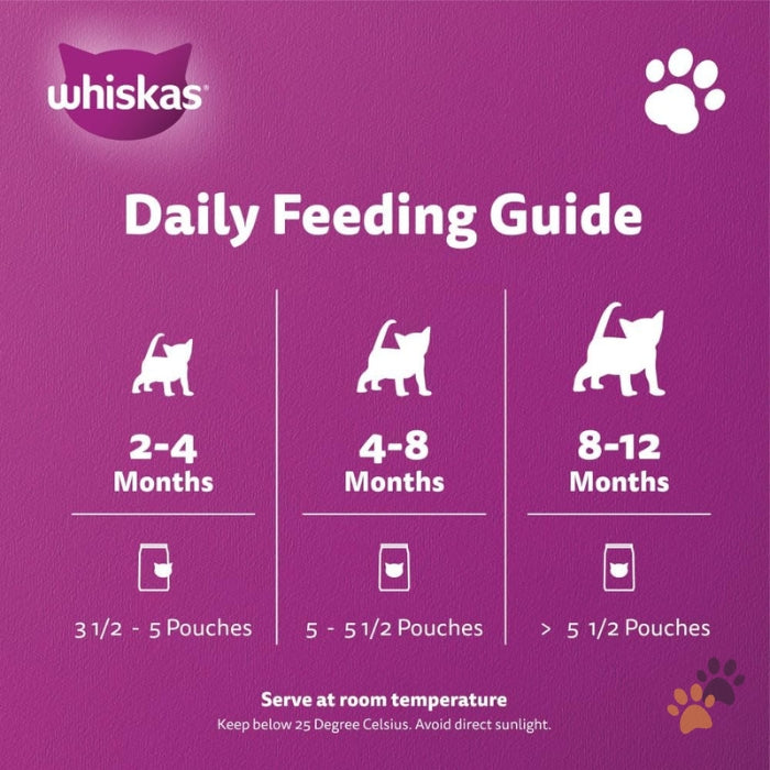 WHISKAS TUNA IN JELLY COMPLETE & BALANCED NUTRITION WET KITTEN FOOD