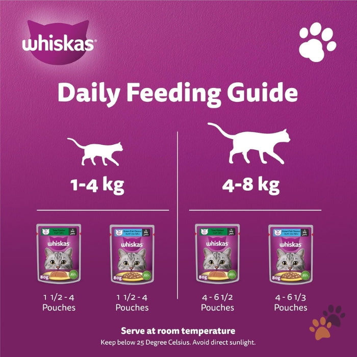 WHISKAS WET CAT FOOD FISH IN JELLY SELECTION