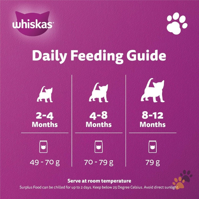 WHISKAS MOTHER & KITTEN TUNA AND SALMON DRY KITTEN FOOD