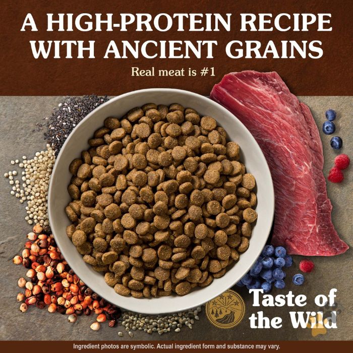 TASTE OF THE WILD ANCIENT PRAIRIE CANINE RECIPE WITH ROASTED BISON & ROASTED VENISON DRY DOG FOOD