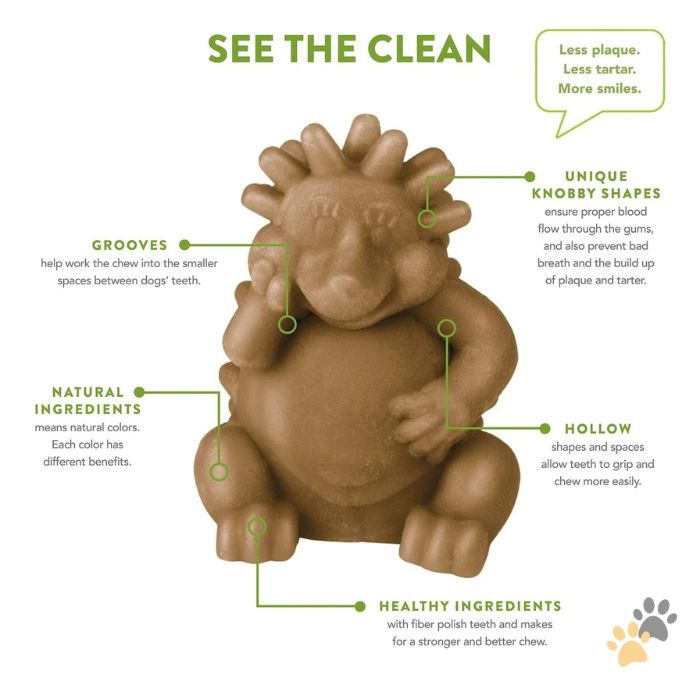 WHIMZEES HEDGEHOG DENTAL DOG CHEWS