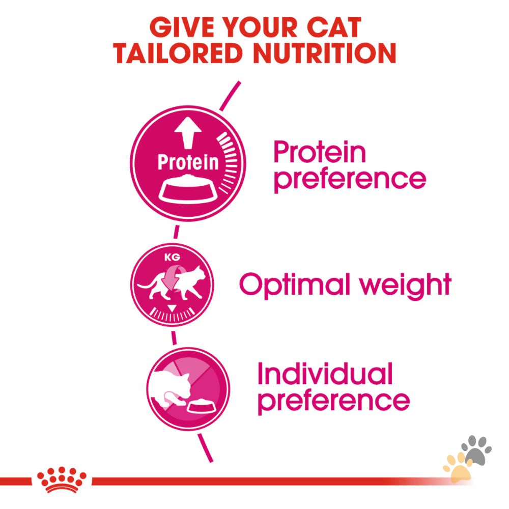 ROYAL CANIN FELINE NUTRITION EXIGENT PROTEIN DRY CAT FOOD