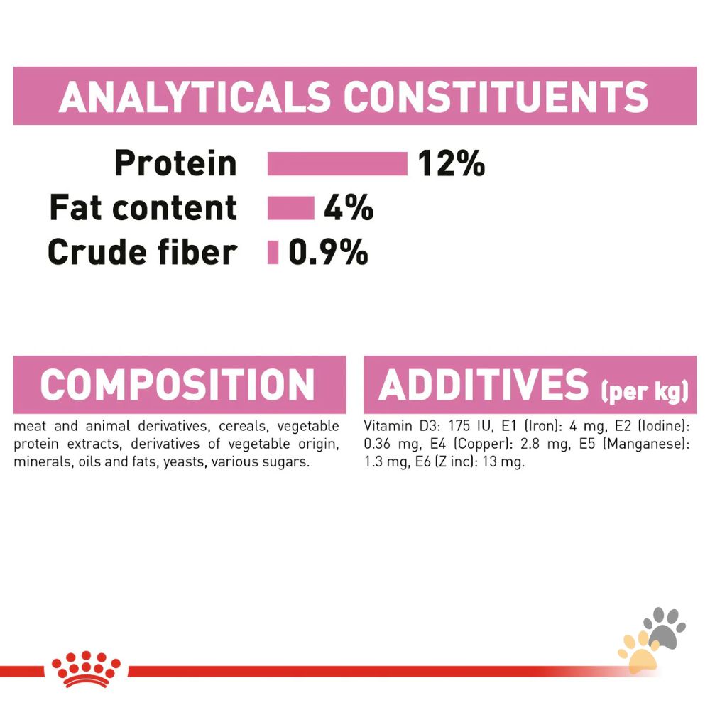 ROYAL CANIN KITTEN GRAVY - 85G