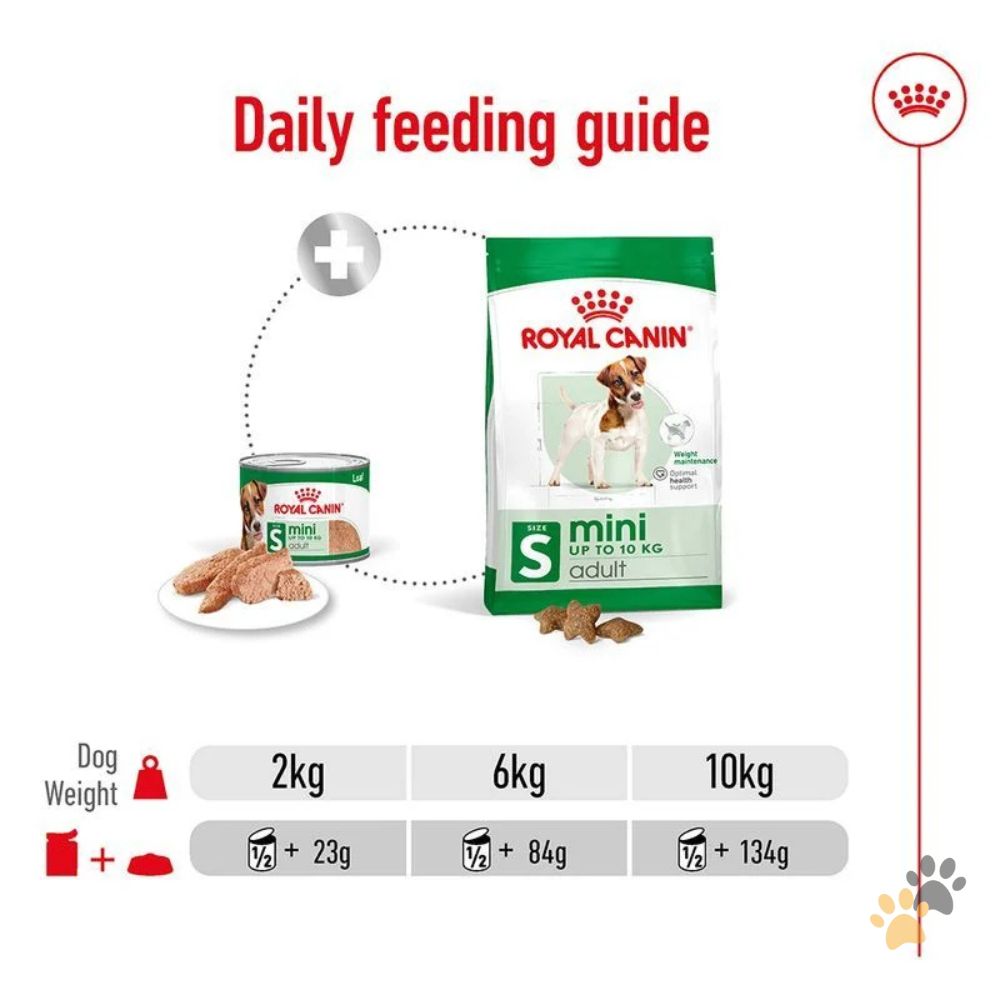 ROYAL CANIN MINI ADULT DOG WET FOOD CAN - 195G