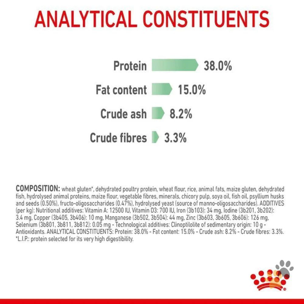 ROYAL CANIN DIGESTIVE CARE DRY CAT FOOD