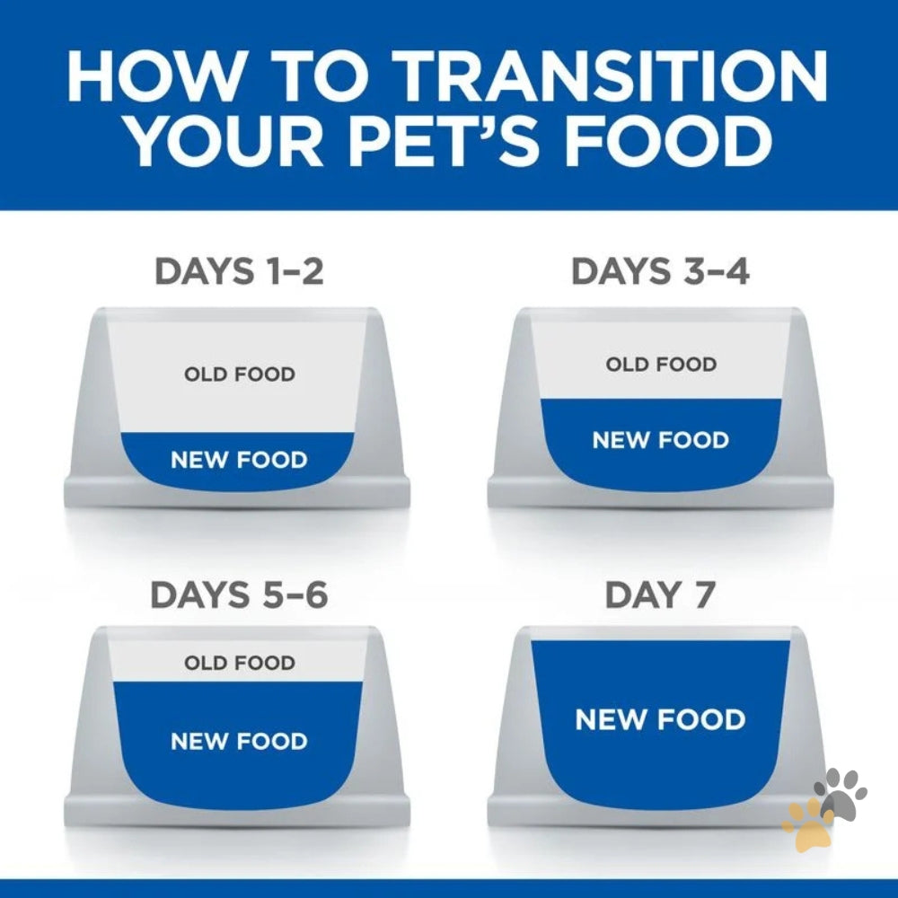 HILL'S SCIENCE PLAN SMALL AND MINI ADULT DOG FOOD WITH LAMB AND RICE