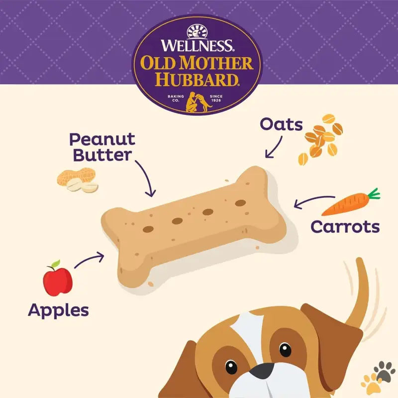 Box Natural Dog Treats - Peanut Butter Large / 6 Pound (pack of 1) - by Wellness Classic P-nuttier Value Box Natural