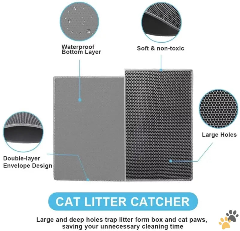 Newlight66 Cat Litter Trapping Mat - Cat Litter Trapping Mat Waterproof Kitty Litter Trapper Pad -16’’-20’’-