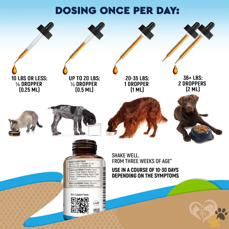 Natural Dewormer for Dogs & Cats - Dewormer for Dogs & Cats