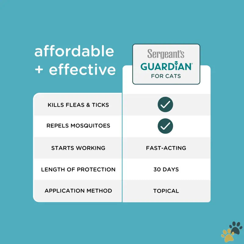 Sergeants Guardian Flea Tick Topical for Cats - 1 - Guardian Flea & Tick Topical for Cats 6 Lbs and Over 3 Count.