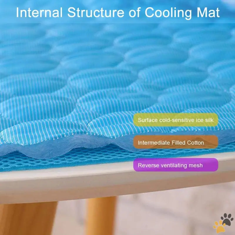 Ice Silk Dog Cooling Mat - Blue / 28x22in - Pet Cooling Mat for Dogs and Cats Mesh Fabric 28x22in Ice Silk Material