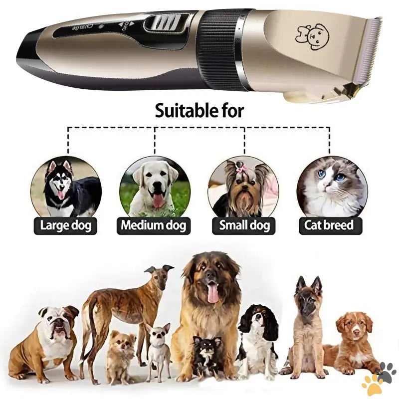 Rechargeable Cordless Pet Grooming Kit - Rechargeable Cordless Pet Shaver,low Noise Dog Clippers with Scissor