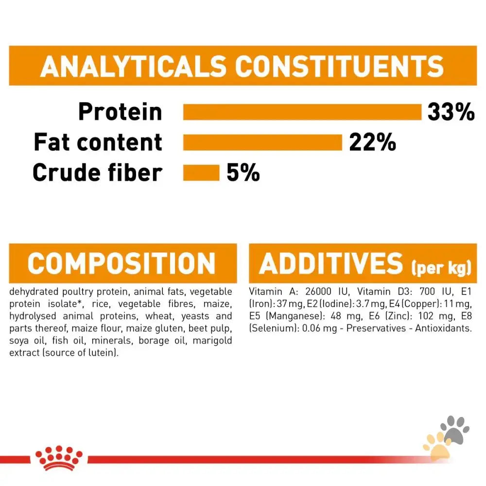 Royal Canin Cat Dry Food Hair & Skin - Cat Food