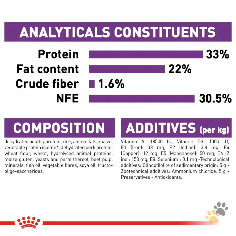 Royal Canin Sensible Dry Cat Food - 2 Kg - Cat Food